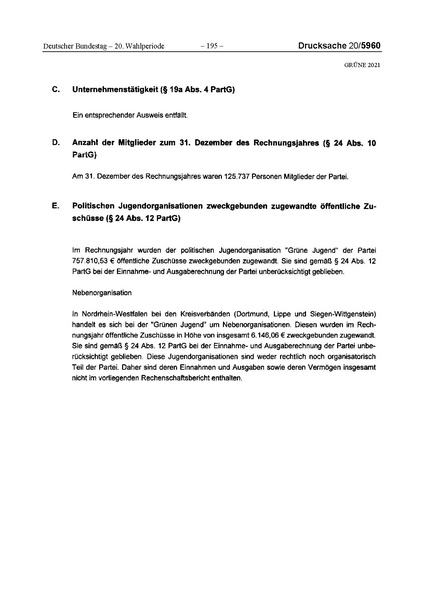 Datei:2021 Grüne.pdf