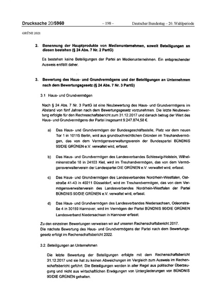 Datei:2021 Grüne.pdf