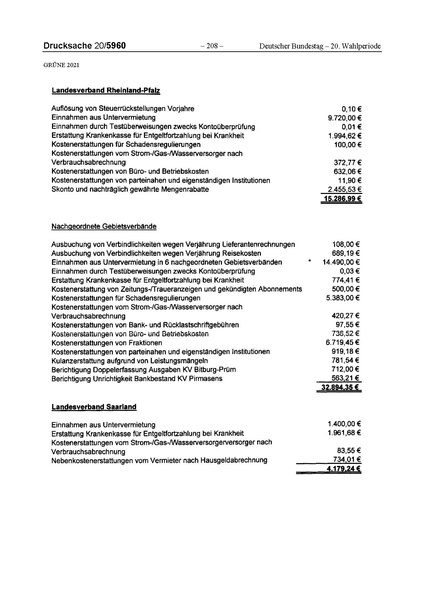 Datei:2021 Grüne.pdf