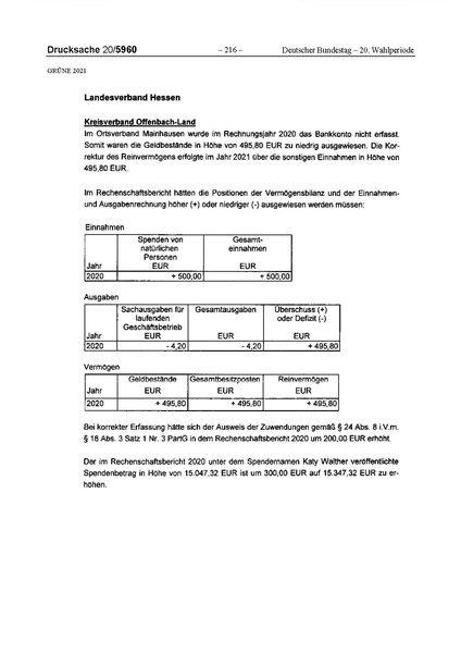 Datei:2021 Grüne.pdf