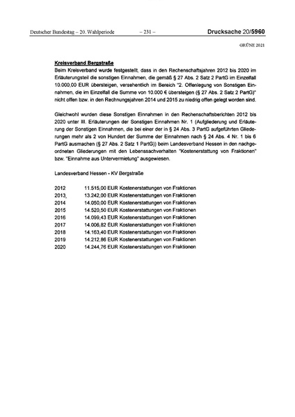 Datei:2021 Grüne.pdf