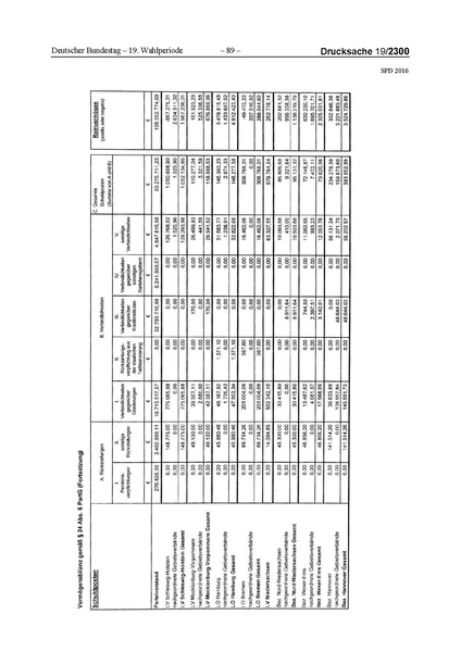 Datei:2016 SPD.pdf
