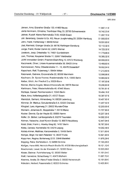 Datei:2016 SPD.pdf