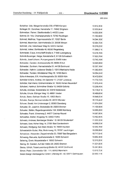 Datei:2016 SPD.pdf