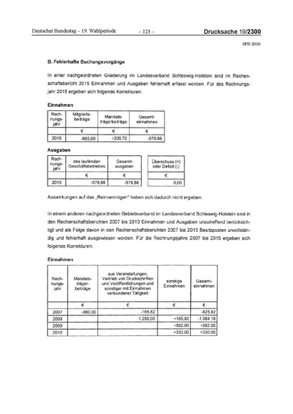 Datei:2016 SPD.pdf