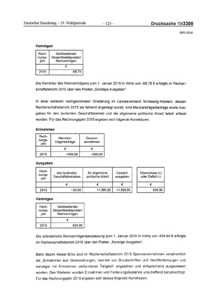 Datei:2016 SPD.pdf