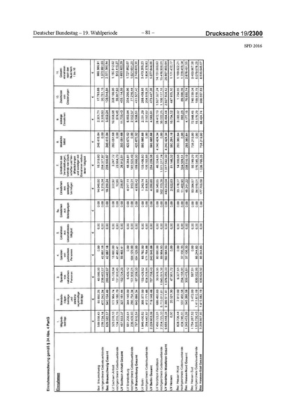 Datei:2016 SPD.pdf