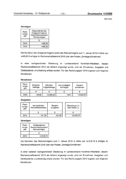 Datei:2016 SPD.pdf