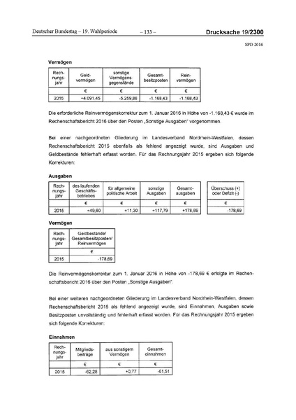 Datei:2016 SPD.pdf