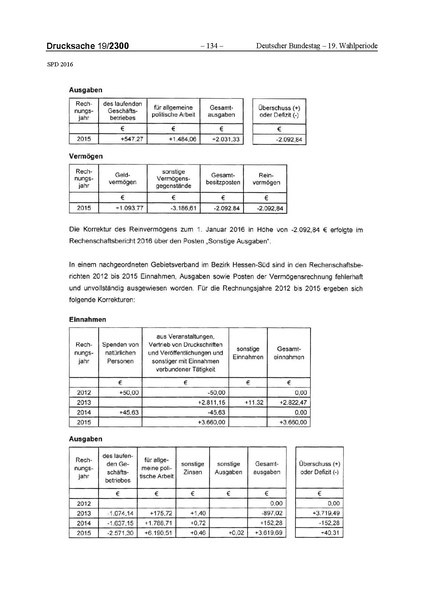Datei:2016 SPD.pdf