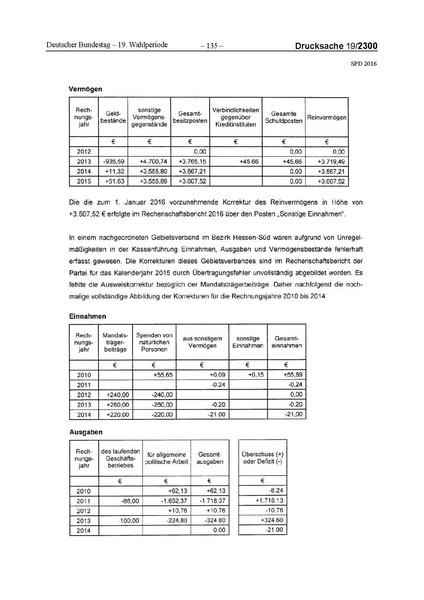 Datei:2016 SPD.pdf