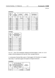 nächste Seite →