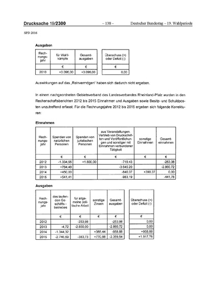 Datei:2016 SPD.pdf
