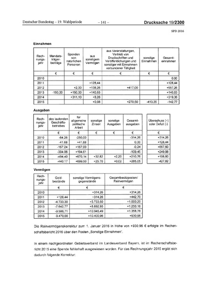 Datei:2016 SPD.pdf