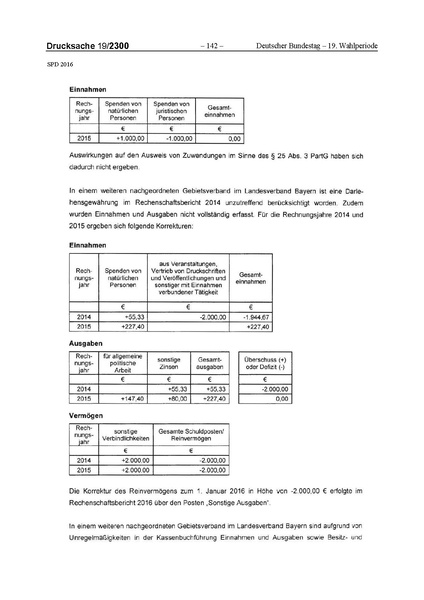 Datei:2016 SPD.pdf