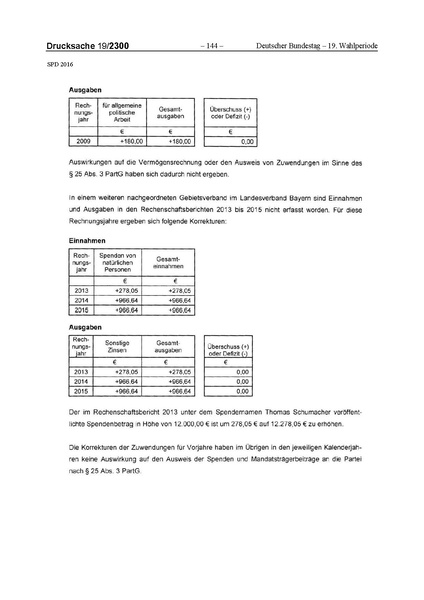 Datei:2016 SPD.pdf