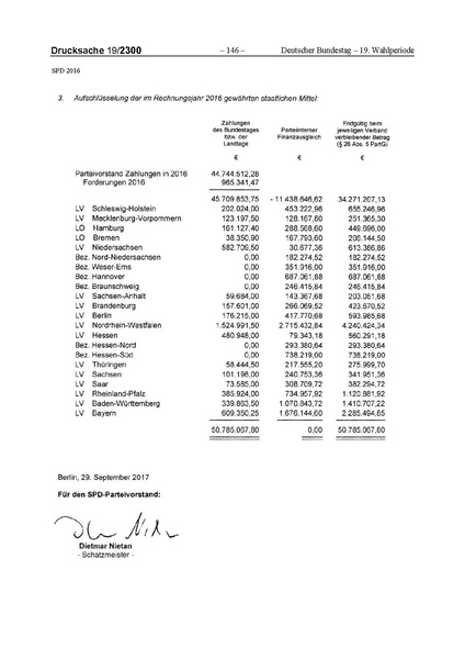 Datei:2016 SPD.pdf