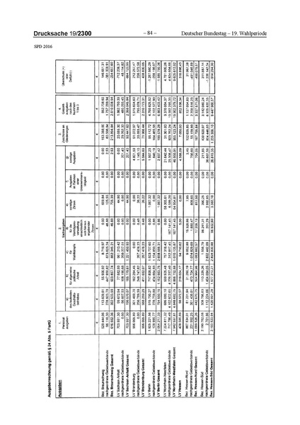 Datei:2016 SPD.pdf