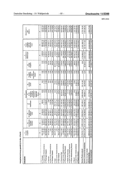 Datei:2016 SPD.pdf