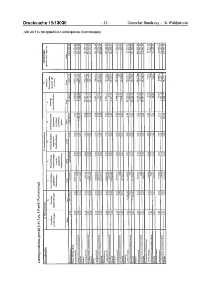 Datei:2015 AfD.pdf