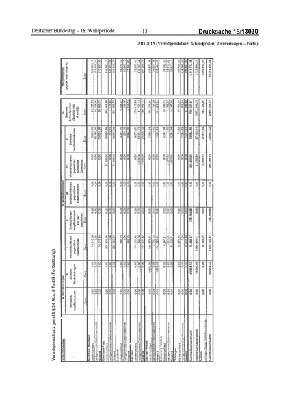 Datei:2015 AfD.pdf