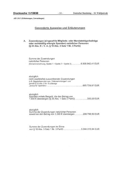 Datei:2015 AfD.pdf