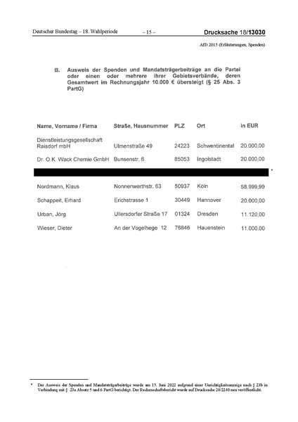 Datei:2015 AfD.pdf
