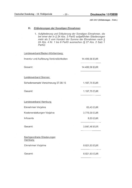Datei:2015 AfD.pdf
