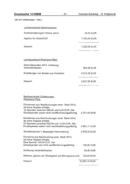 Datei:2015 AfD.pdf