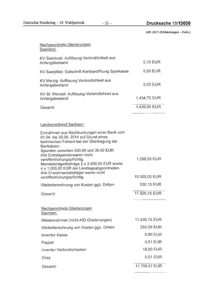 Datei:2015 AfD.pdf
