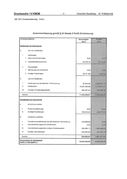 Datei:2015 AfD.pdf