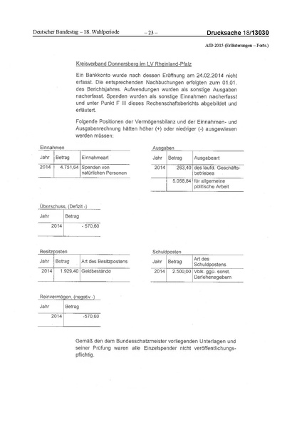 Datei:2015 AfD.pdf