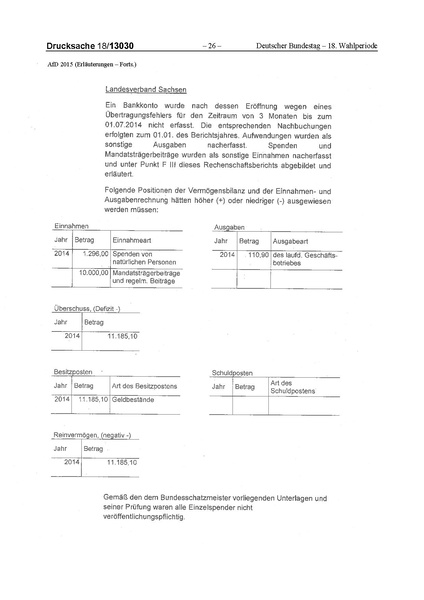 Datei:2015 AfD.pdf