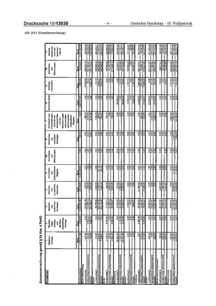 Datei:2015 AfD.pdf
