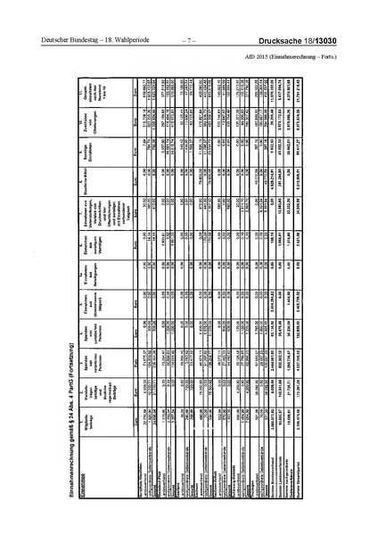 Datei:2015 AfD.pdf
