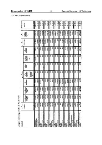 Datei:2015 AfD.pdf