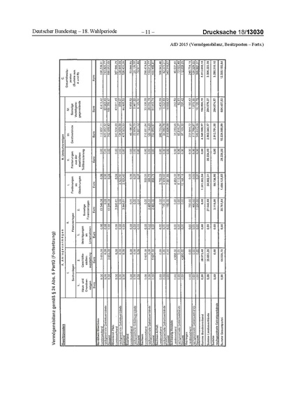 Datei:2015 AfD.pdf