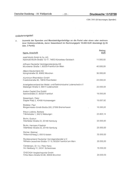 Datei:2015 CDU.pdf