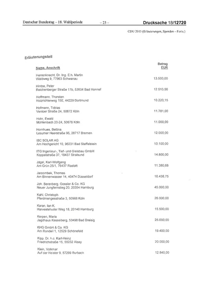 Datei:2015 CDU.pdf