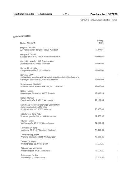 Datei:2015 CDU.pdf