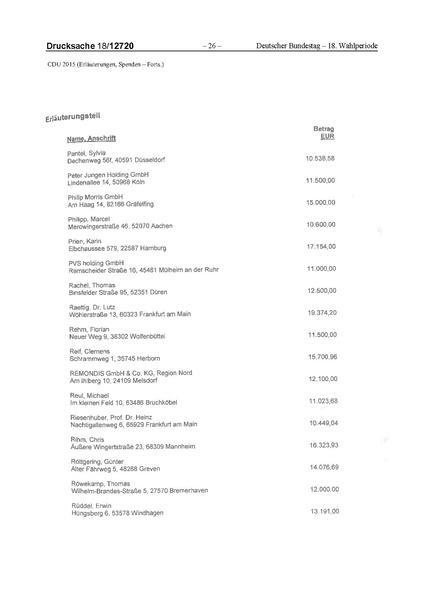 Datei:2015 CDU.pdf