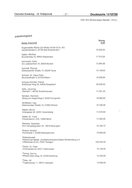 Datei:2015 CDU.pdf