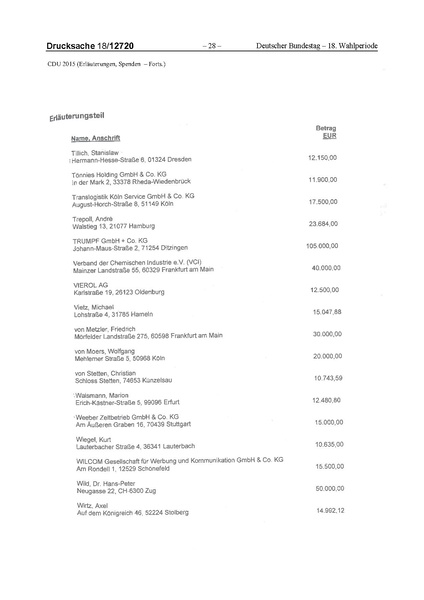 Datei:2015 CDU.pdf