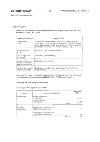 Datei:2015 CDU.pdf