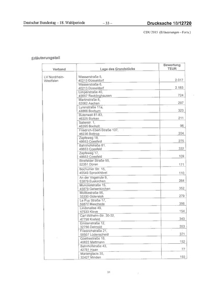 Datei:2015 CDU.pdf