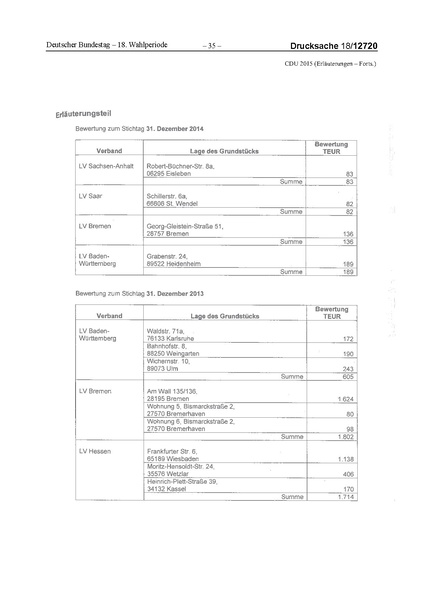 Datei:2015 CDU.pdf