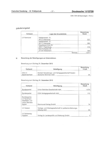 Datei:2015 CDU.pdf