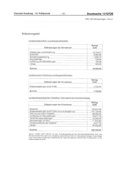 Datei:2015 CDU.pdf