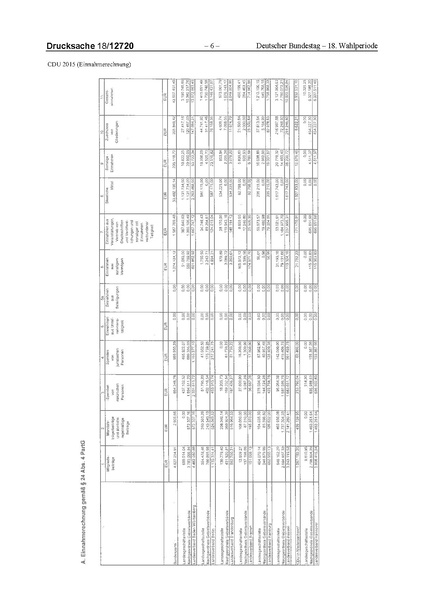 Datei:2015 CDU.pdf