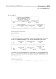 nächste Seite →
